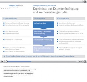bewegtbildwerbung_internet-interactive_media_350